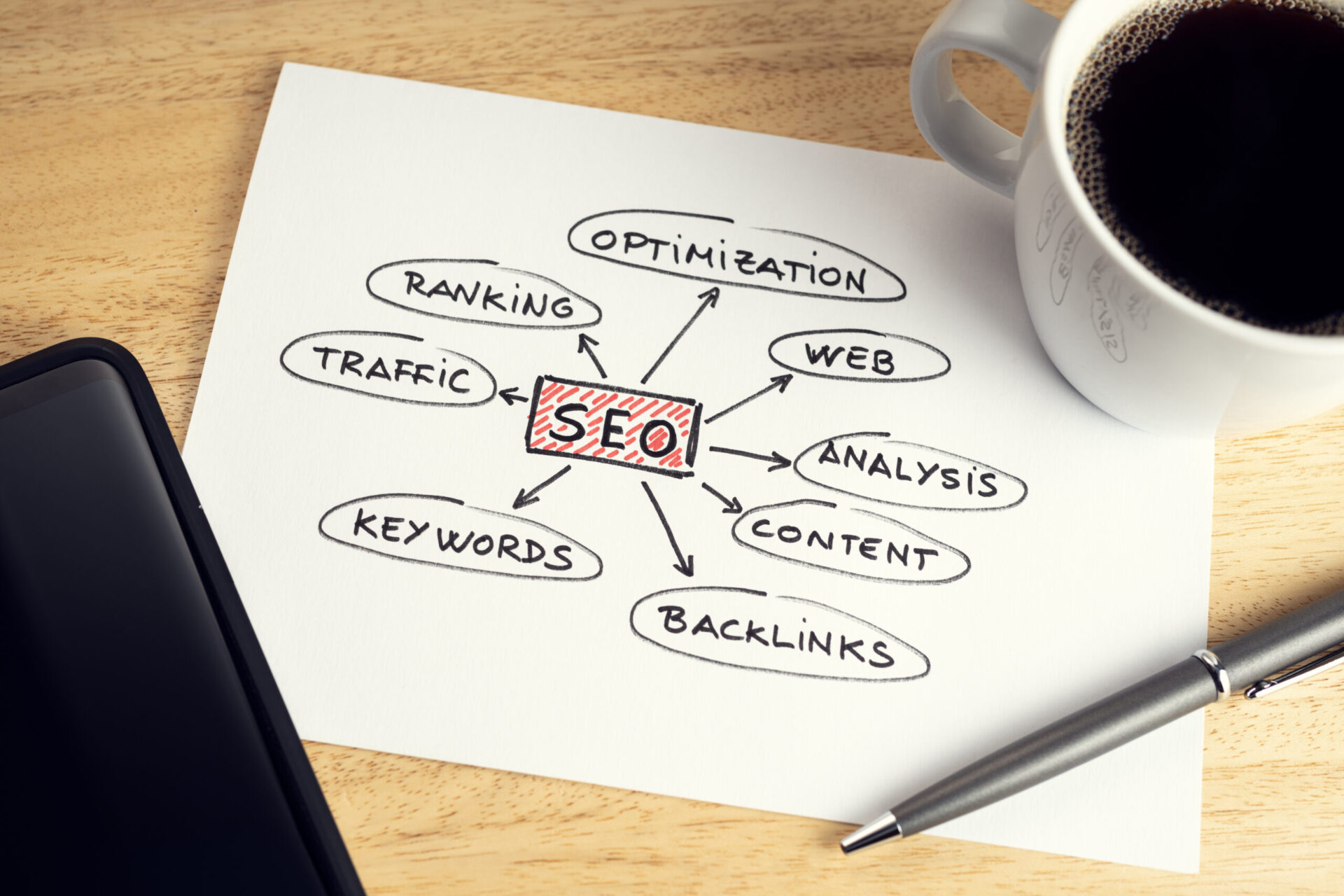Search Engines and Their Algorithms